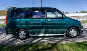 1996 Honda StepWGN 2.0L Van Factory RHD full